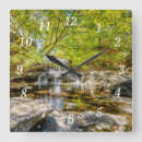 Recherche de cascade horloges Belle