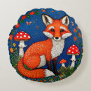 Recherche de dessin renard chambre enfant décorations Nature