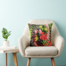 Recherche de gris jaune chambre enfant décorations Nurserie