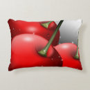 Recherche de gouttes coussins Printemps