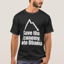 Recherche de ours polaire vêtements Obama