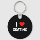 Recherche de skateboard porteclés Urbain
