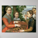 Recherche de profil posters Famille