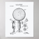 Recherche de globes art Vintage