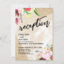 Recherche de toile de jute invitations Aquarelle