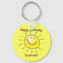 Recherche de anniversaire joyeux porteclés Heureux