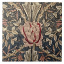 Recherche de morris de william carreaux Vert