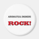 Recherche de ingénieurs magnets Université