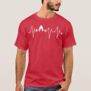 Recherche de cardio vêtements Fitness