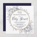Recherche de sur toile invitations Neutre