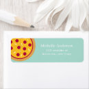 Recherche de pizza de pepperoni Mignon