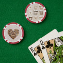Recherche de boissons jetons poker Café