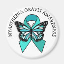 Recherche de conscience magnets Soutien