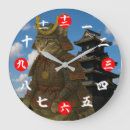 Recherche de blindé horloges Armure