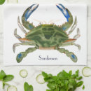 Recherche de côtière cuisine cuisine linges Océan