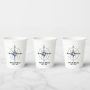 Recherche de nautical Boussole