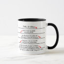 Recherche de coffee addict tasses Caféine