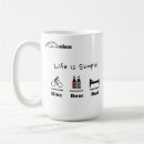 Recherche de vélo tasses Recyclage