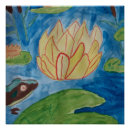 Recherche de nénuphar posters Botanique