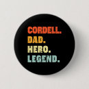Recherche de légende badges Pour lui