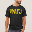 Recherche de introvert tshirts Drôle