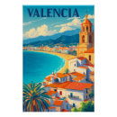 Recherche de retro travel posters Espagne