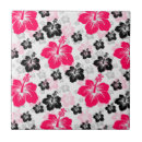 Recherche de rouge blanc noir carreaux Floral