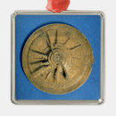 Recherche de horoscope ornements Astrologie