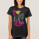 Recherche de bouffe tshirts Chien