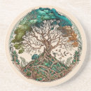 Recherche de arbre vie dessous de verres Noeuds celtiques