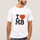 Recherche de bourdon vêtements Amour