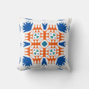 Recherche de talavera coussins Bleu