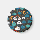 Recherche de emotion magnets Émotions