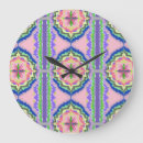 Recherche de motif psychédélique horloges Mandala