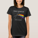 Recherche de roche de geeks tshirts Musique