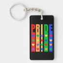 Recherche de défilé porteclés Gay