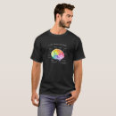 Recherche de théâtres tshirts Cerveau