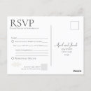 Recherche de codes de qr cartes postales Plage