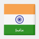 Recherche de inde magnets Pays