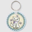 Recherche de chaton drôle porteclés Chats