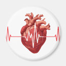 Recherche de cardiologue magnets Médical