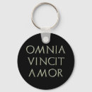 Recherche de amor Latin