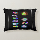 Recherche de poignée coussins Noir