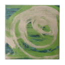 Recherche de contour carreaux Abstrait