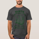 Recherche de codage tshirts Logiciel