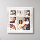 Recherche de ferme impressions sur toile Famille