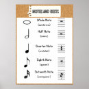 Recherche de théorie posters Théorie de la musique