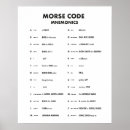 Recherche de code morse posters Points et tirets