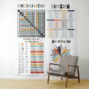 Recherche de mathématique art Professeur