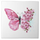 Recherche de sakura carreaux Rose